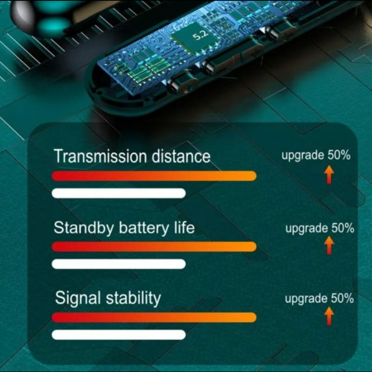 Saury BT2 AKER Neckband Earphones Bluetooth Wireless Headset dengan LED Digital Display Tahan Air untuk Kualitas Suara Terbaik Saury BT2 AKER Neckband Earphones Bluetooth Wireless Headset dengan LED Digital Display Tahan Air untuk Kualitas Suara Terbaik
