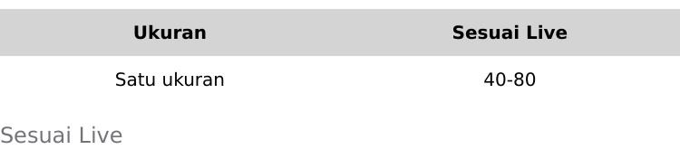 PROMO Celpen Dewasa Kargo Pria Pendek Bahan Soft Jeans Tebal