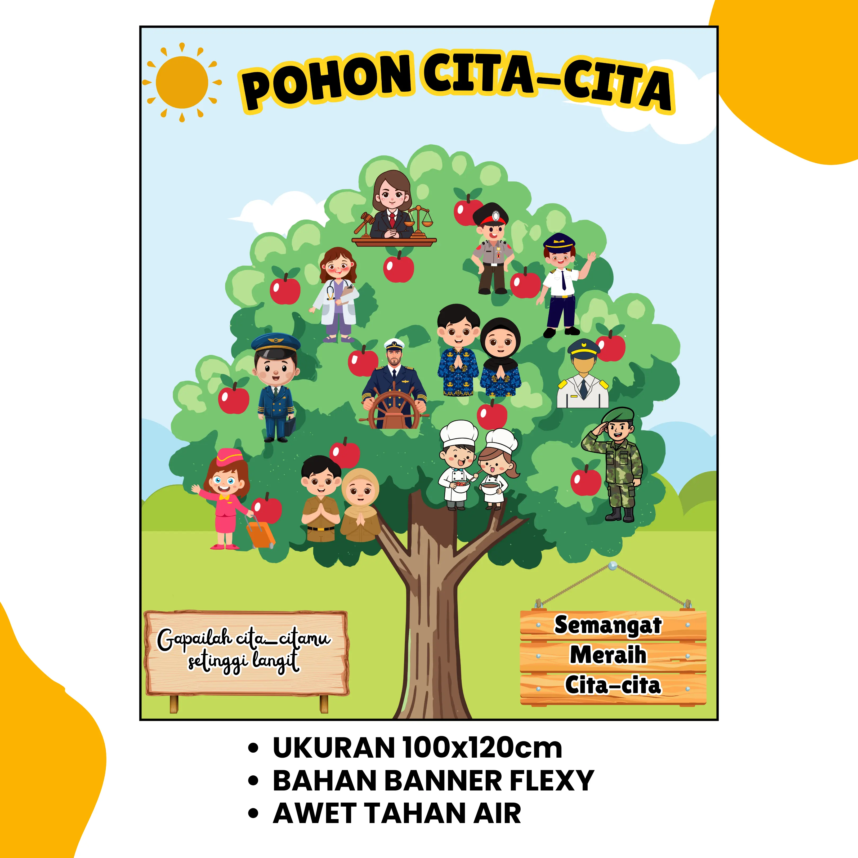 POSTER KELAS POHON CITA-CITA UKURAN 100X120 CM BANNER AWET TAHAN LAMA