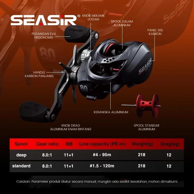 SEASIR Salminus Reel BC Baitcasting Pancing, 12kg Max Drag, 8:1 Rasio Gigi, Spool Aluminium, Bantalan Ceramic 11+1BB, Gagang Serat Karbon, Saltwater SW Air Laut Casting Roda