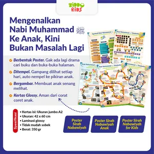 Poster Belajar Siroh Nabawiyah Anak Buku Aktivitas Edukasi For Kids Lengkap Berisi 5 Lembar - Nabi Muhammad Teladanku - Ziddu Kids