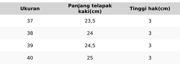 SELENA Sandal Wanita Platform Wedges 3 cm Style Korea Kekinian Aesthetic Empuk Kulit Sintetis Hitam Coklat Putih Size 37-40 Shoes Flat Cewek Motif Jari-jari Cantik dan Elegant