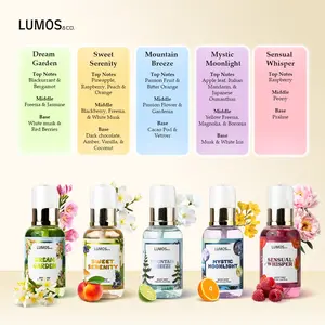 LUMOS & Co. Body Mist 100ml - 5 Varian Body Mist Viral: Sensual Whisper, Sweet Serenity, Mountain Breeze, Mystic Moonlight, Dream Garden - Aroma Memikat & Tahan Lama Hingga 8 Jam