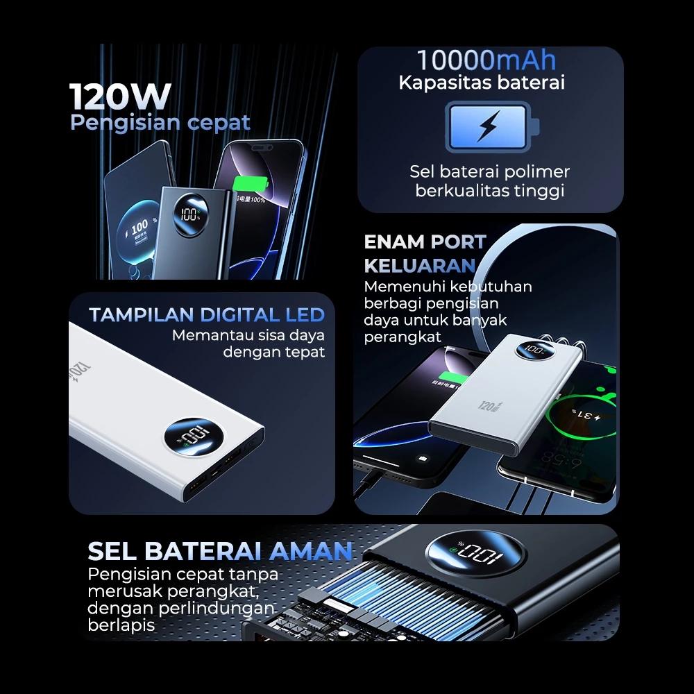 Maddox Powerbank 50000mAh Kapasitas Super Besar 120W Pengisian Cepat untuk iPhone/Android dengan Perlindungan Keamanan dan Tampilan Digital LED Maddox Powerbank 50000mAh Kapasitas Super Besar 120W Pengisian Cepat untuk iPhone/Android dengan Perlindungan Keamanan dan Tampilan Digital LED