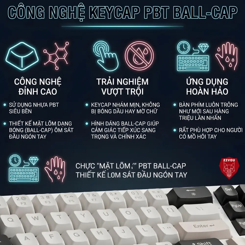 Bàn Phím MINI Không Dây Ziyou FreeWolf M68 Full LED Gõ Êm Giảm Ồn 3 Chế Độ Kết Nối Tương Thích Máy Tính, Điện Thoại | BigBuy360 - bigbuy360.vn Bàn Phím MINI Không Dây Ziyou FreeWolf M68 Full LED Gõ Êm Giảm Ồn 3 Chế Độ Kết Nối Tương Thích Máy Tính, Điện Thoại | BigBuy360 - bigbuy360.vn