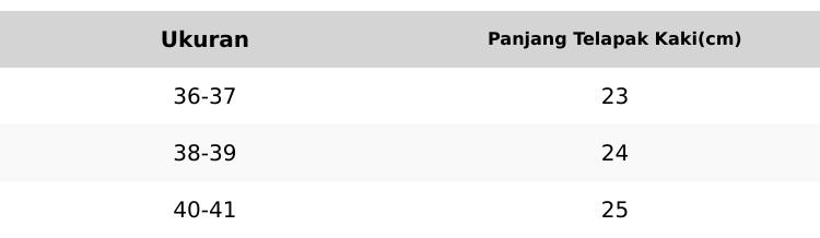 Sunlight - Sandal Clog Wanita Cute Style Terbaru 2026 | Sol Tebal Anti Slip Tinggi | Aksen Rantai Kristal | Cocok Harian, Rumah & Outdoor 513M-A