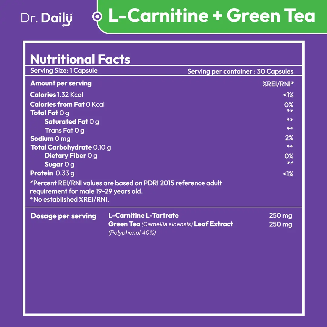 l carnitine dr nutrition Dr. Daily L-Carnitine + Green Tea 500mg: Helps Support Daily Wellness,  Active Lifestyle, & Energy Support