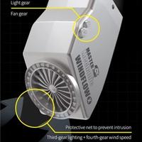 Gambar MECHANIC KIPAS SMOKE WINDFLOW X MICROSCOPE LED SMOKING INSTRUMENT ORIGINAL - PENGHISAP ASAP SOLDER DAN LAMPU MICROSCOPE - LAMPU MICROSCOPE TEKNISI HANDPHONE dari future store Kota Tangerang 4 Tokopedia