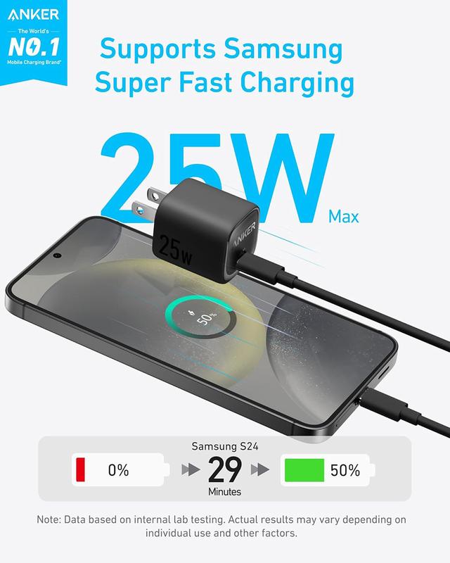 Anker 25W GaN USB C Charger, Compact Support PPS & Fast Charging for Samsung iPhone - A2656 1