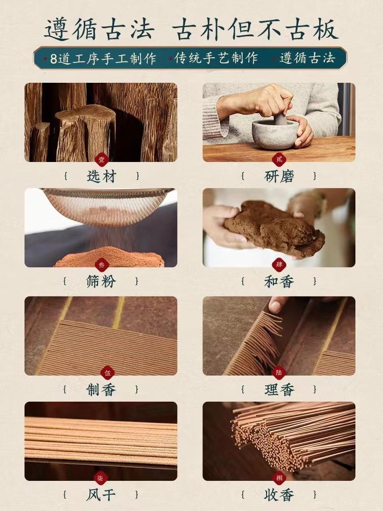 Product Introduction of Boxed Indoor Home Natural Fragrance  （come with incense stick base） 0