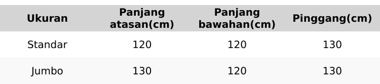 Mukena Mahira Rayon Premium Setelan Atasan Bawahan Batik Tebal Adem Nyaman Dipakai Sholat