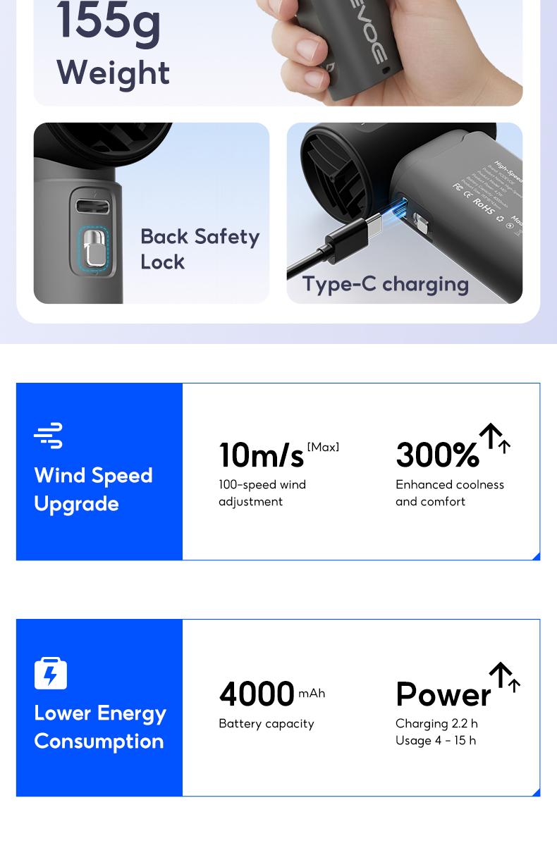 Yodevoe M02 Mini kipas 100 Gear Wind High-speed kipas angin Adjustable Turbo kipas tangan