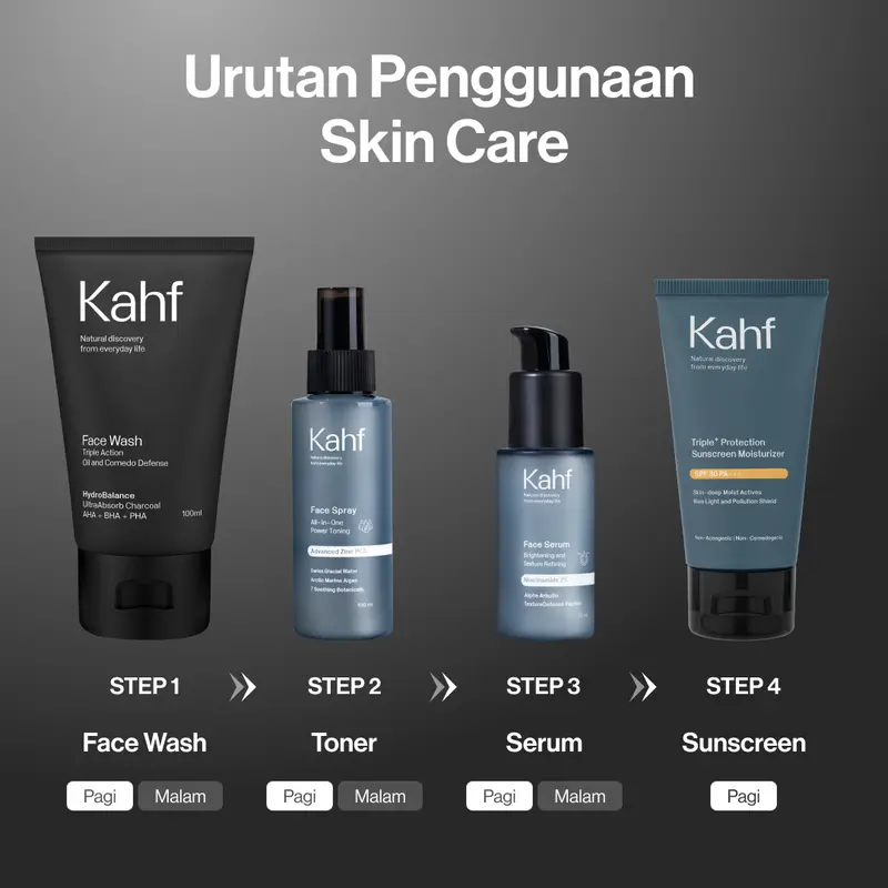 Kahf Face Wash Triple Action Oil and Comedo Defense 100 ml - Sabun Cuci Muka Pria Anti Komedo dan Kulit Berminyak - Suitable for Daily Use 6