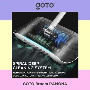 Original - Goto Ramona Broom Sapu Pel Pembersih Lantai Otomatis Penyedot Debu