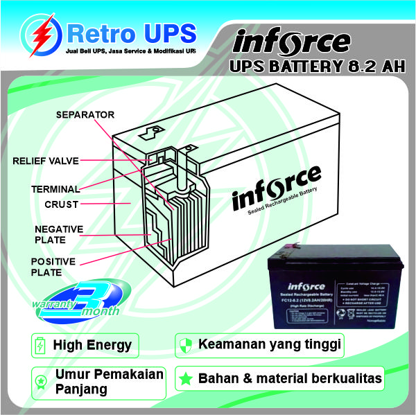 Baterai Batere UPS Inforce / Aki 12V 8.2Ah Original - Shop | Tokopedia