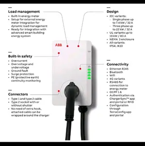 Wall Charger ABB 7.4kwh Original Device Only
