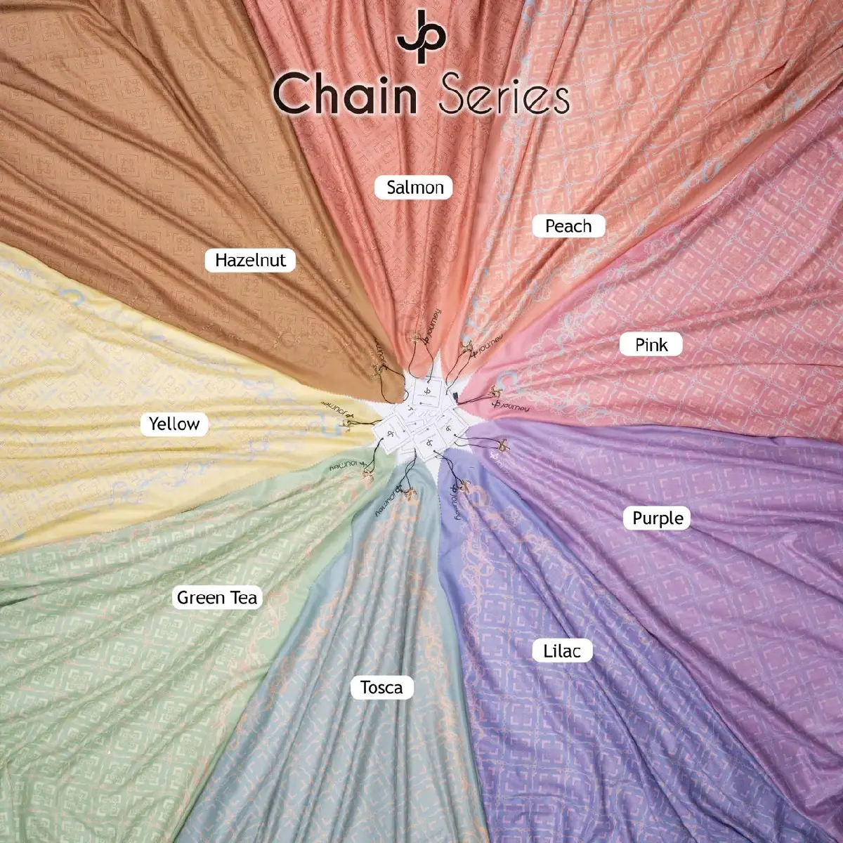 jilbab journey chain series