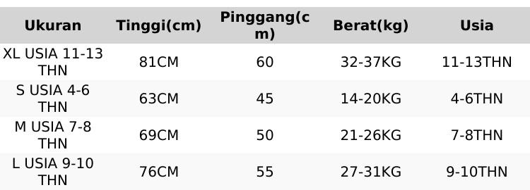 Celana Joggers Anak Baggy/ Skena Kalcer Gombrong Celana Panjang Unisex Stripe Putih Laki Laki Dan Perempuan Usia 4-13 Years
