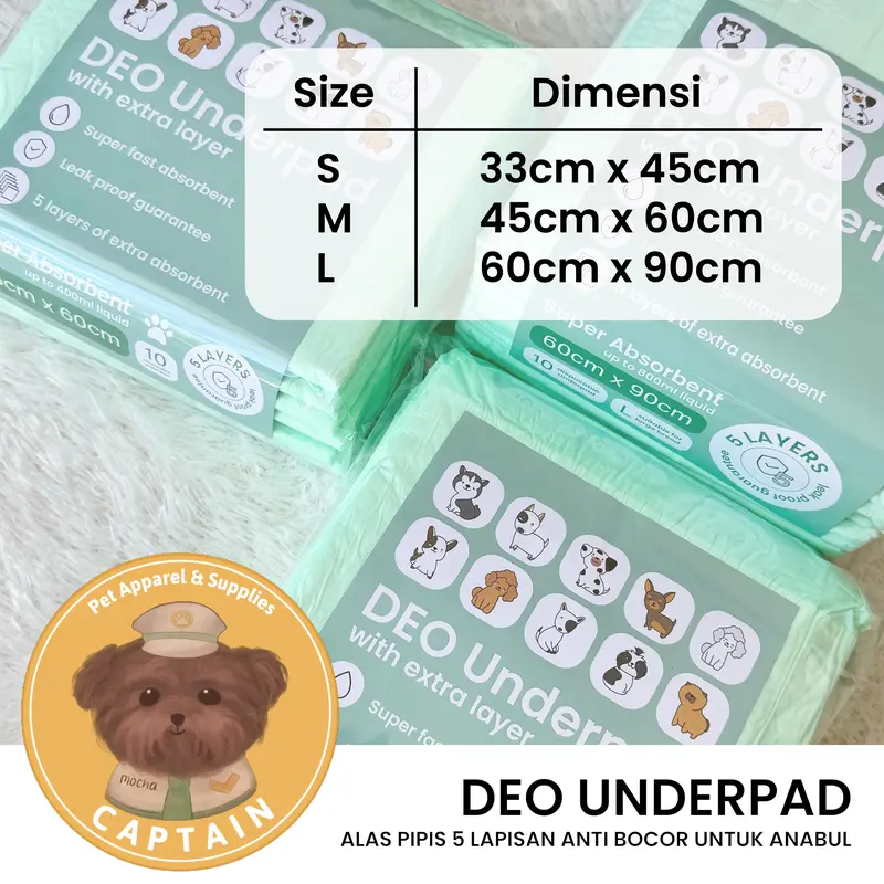 UNDERPAD 5 LAYER ALAS PIPIS ANJING PERLAK HEWAN PELIHARAAN ANTI BOCOR DOG PEE PAD DISPOSABLE PET TOILET 3