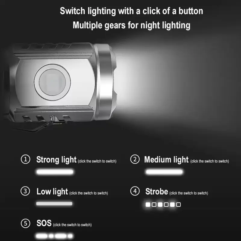 LED Senter Super Terang XHP100 10000 Lumens Jarak Jauh Waterproof High Power Flashlight 2