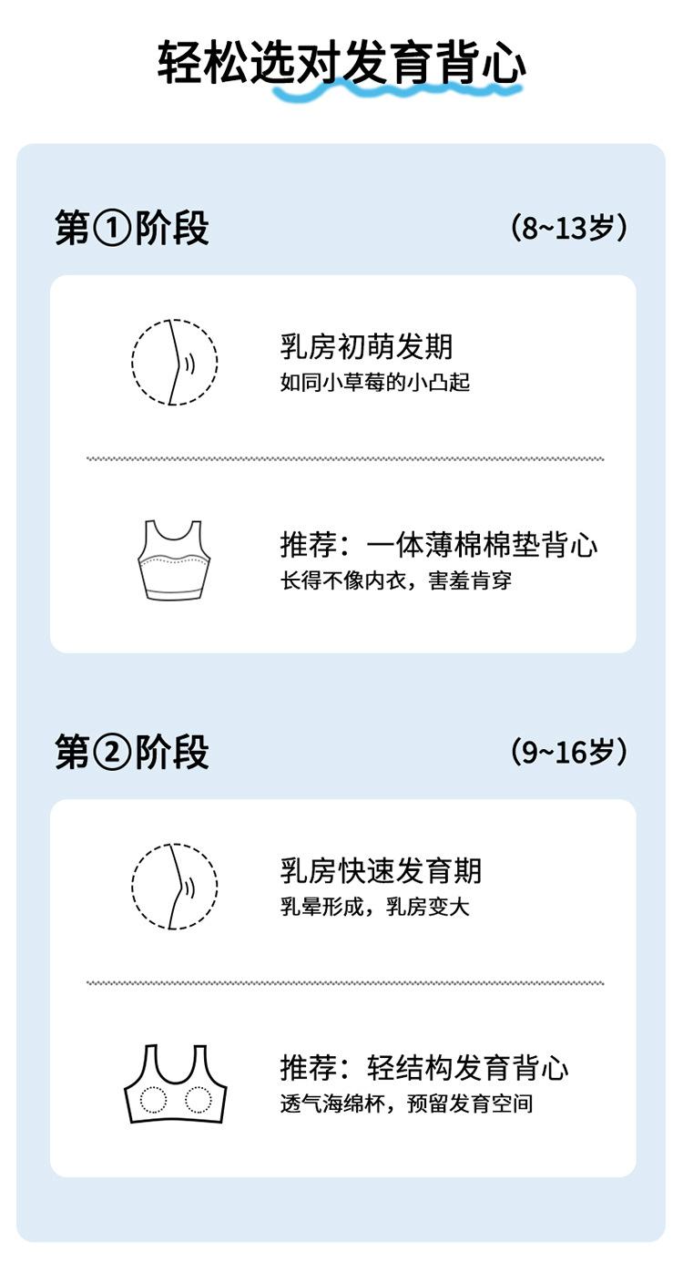 Product Introduction of girl inner wear kid bra children vest singlet cup development adolescent teenage thin camisole 3