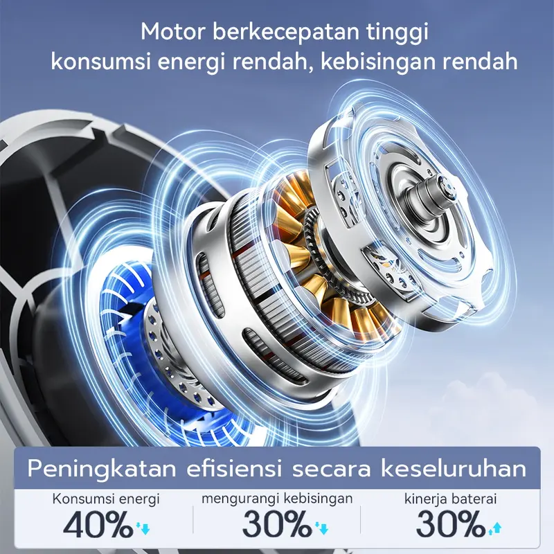 Skylumba Kipas Turbo High Speed Portable Angin Kencang 100 Level Kecepatan Putaran Baling-Baling Logam Angin LED Display FN30E 7
