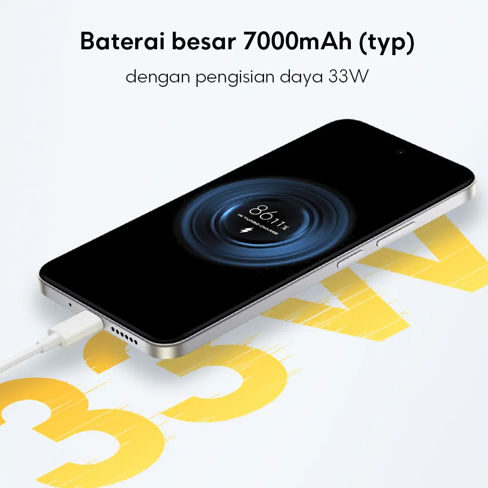 POCO M7 (8GB/256GB) Baterai besar 7000mAh dengan pengisian daya 33W | Layar imersif 6.9" 144Hz | Ekspansi RAM hingga 16GB + UFS 2.2 256GB | 50MP kamera ganda AI [Official Store]