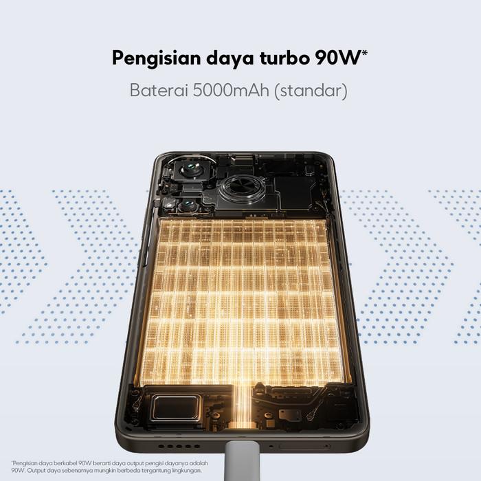[ROBI BOIS APPROVED] POCO F6 (8/256GB) (12/512GB) | Snapdragon 8s Gen 3 | LiquidCool Technology 4.0 IceLoop | Layar Amoled CrystalRes [Official Store] 4