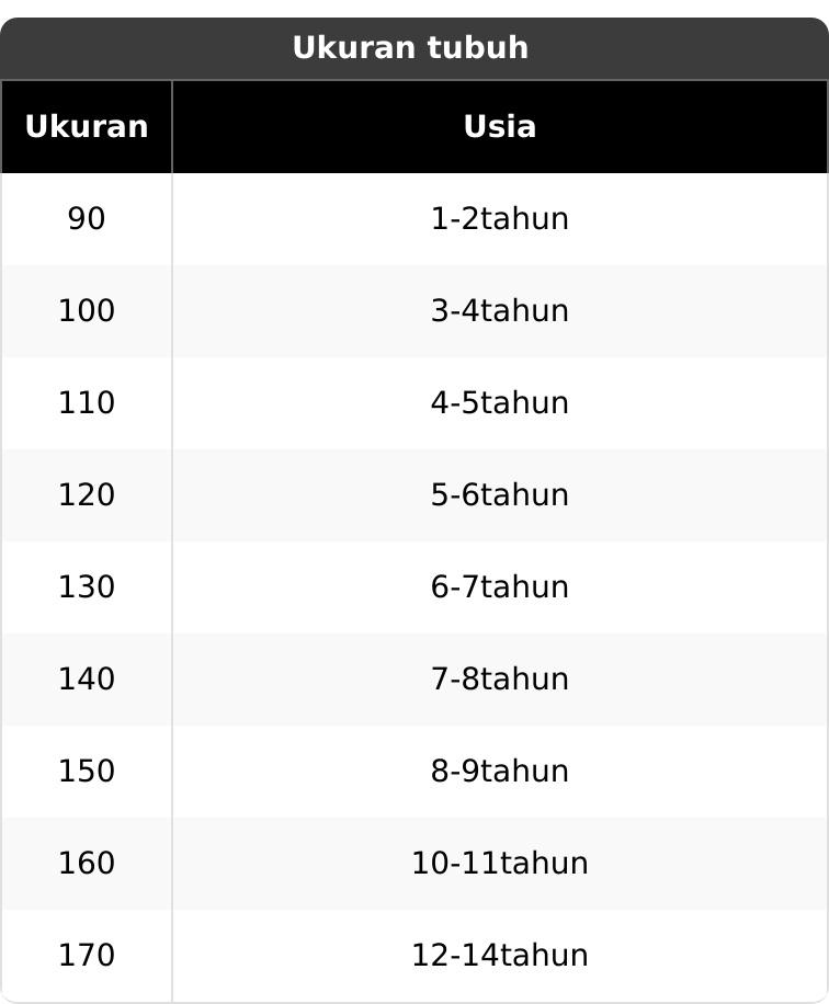 Setelan Baju Anak Cewek Terbaru Import Fashion Setelan Baju Anak Cewek Terbaru Import Fashion