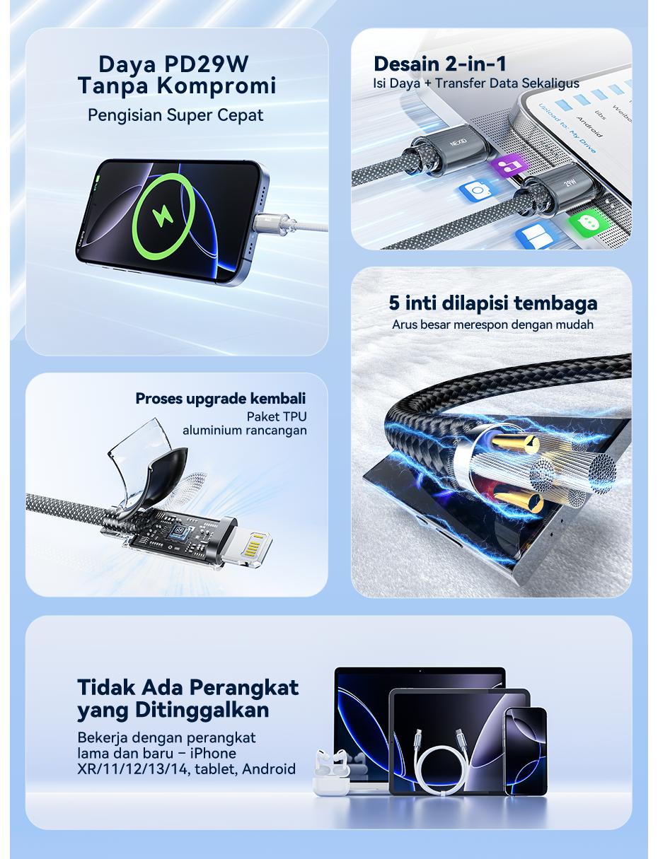 NEXID Kabel Data PD29W 1.2 Meter Type C USB C to Lightning Fast Charging untuk iPhone 11 12 13 14 Pro Plus Max dengan Penampilan Maksimal NEXID Kabel Data PD29W 1.2 Meter Type C USB C to Lightning Fast Charging untuk iPhone 11 12 13 14 Pro Plus Max dengan Penampilan Maksimal