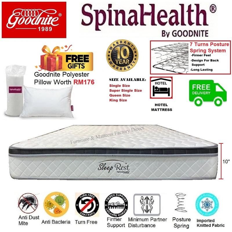 Goodnite Spina Health Sleep Rest 10 Inch Posture Spring Mattress ...