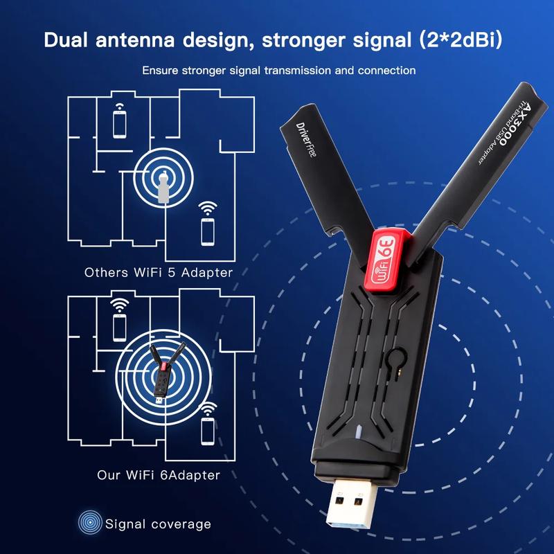 Product Introduction of USB WiFi 6E Adapter AX3000 2.4G/5G/6GHz Wi-Fi USB3.0 Dongle High Gain Antenna Wireless Network Card Driver Free 42