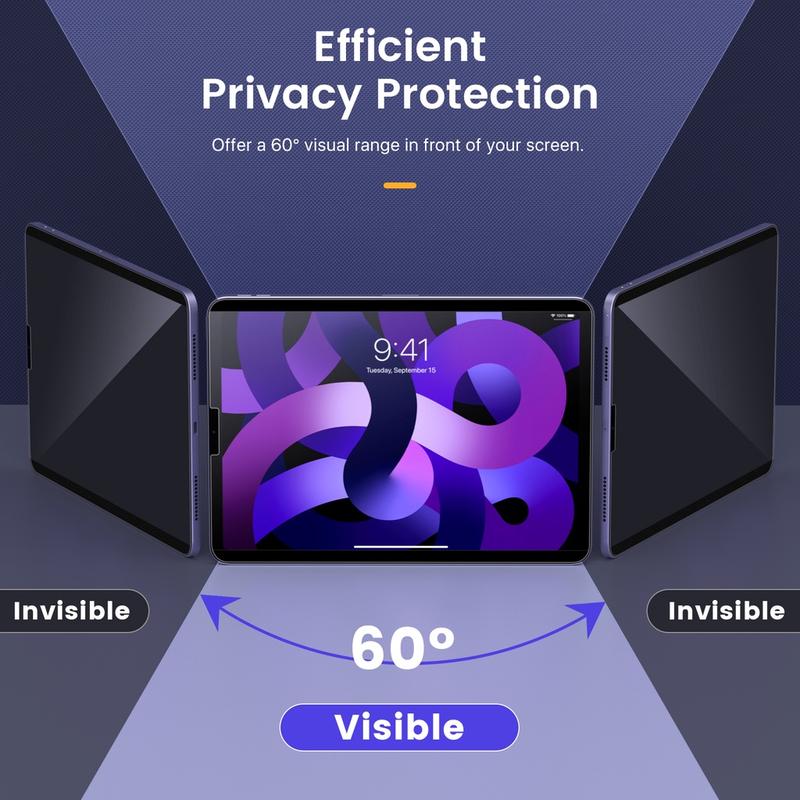 2 in 1 Magnetic Detachable Privacy Filter Screen Protector Compatible with iPad Pro 11 12.9 Air 4 5 Mini 9.7 10.2 10.5 inch with webcam cover gift 3
