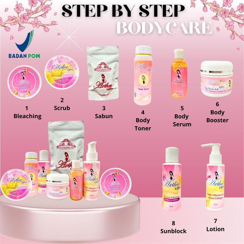Product Introduction of SUNBLOCK WHITE GLOW & MOISTURIZER SPF 30++ ARTHA LDT 12