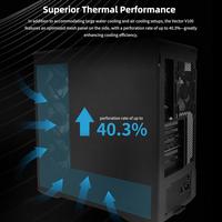 Gambar CASING LIAN LI VECTOR V100 - Mid Tower ATX Case Tempered Glass dari Techno Computer Bali Kota Denpasar 5 Tokopedia