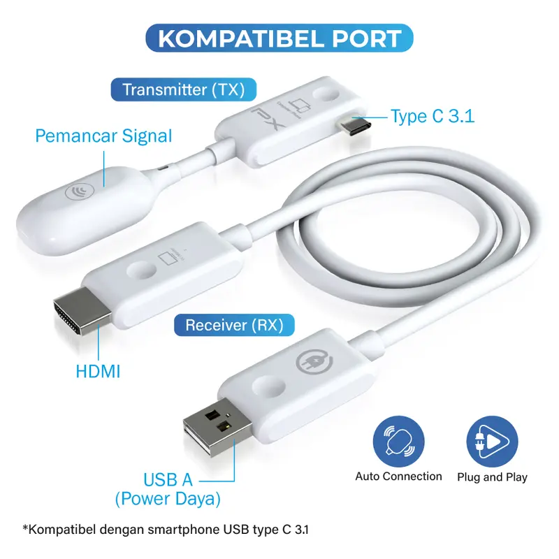 USB Type C to HDMI Wireless Video Transmitter Receiver PX WTR-200C 6