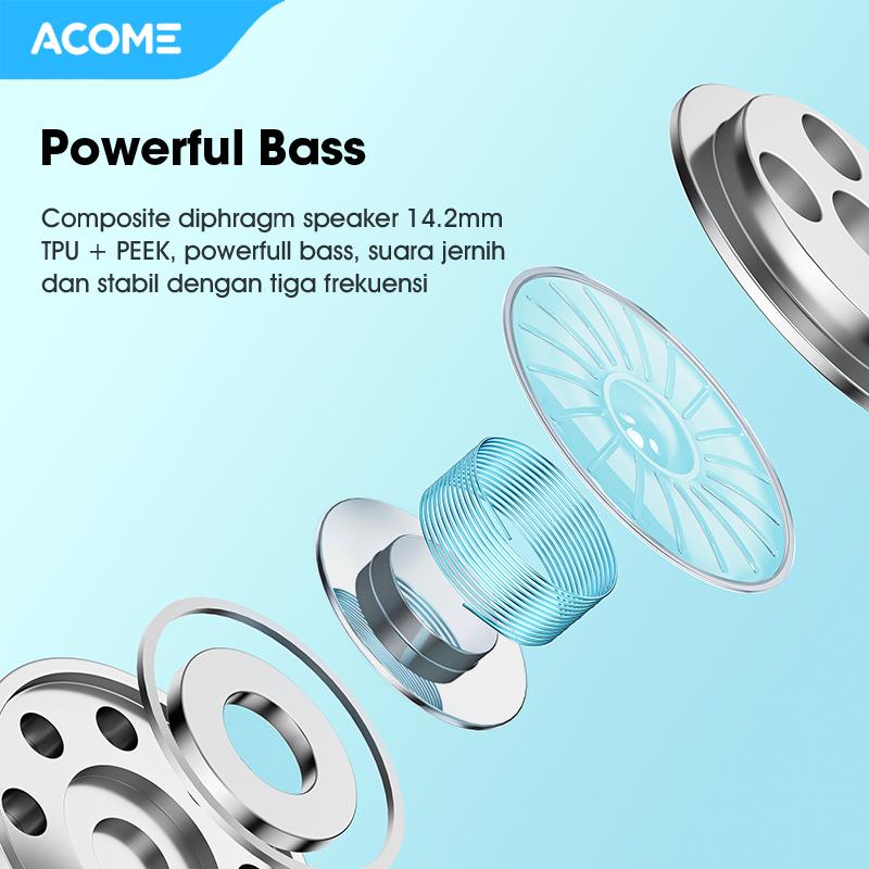 【EKSKLUSIF WILLIE SALIM】ACOME ACE01 3D Subwoofers Powerfull Bass Transparent Black Wire Body Garansi 24 Bulan