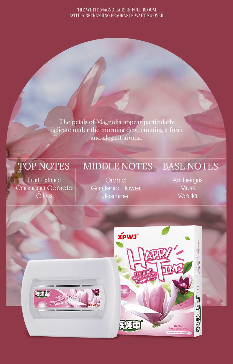 VISIONARY Parfum Alami Seri Napas Cinta 100% Ekstrak Tumbuhan Cocok untuk Mobil dan Rumah Penghilang Bau Badan Aroma Tahan Lama Aman untuk Ibu Hamil dan Bayi