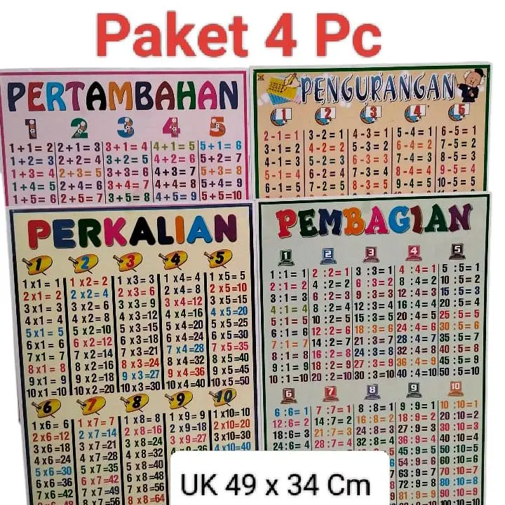 Paket 4 Poster Edukatif Penjumlahan Pengurangan Perkalian Pembagian Ukuran 49x34 Cm Bahan Karton Tebal Kualitas Bagus Harga Murah Stationery