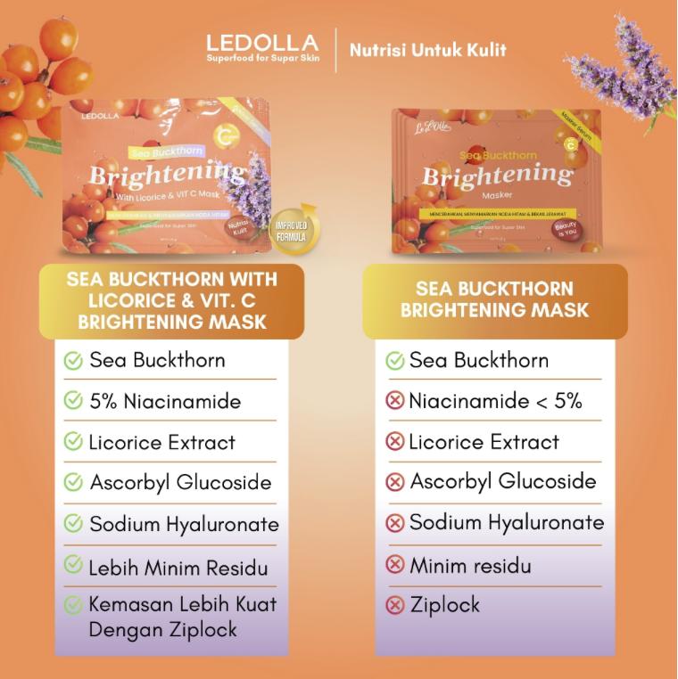 Product Introduction of Le d'olla Serum Masker Muka Mugwort & Cica (Acne) Le Dolla Masker Muka Serum Salmon DNA (Glowing) Le De olla Masker Muka Serum Sea Buckthorn (Brightening) 1