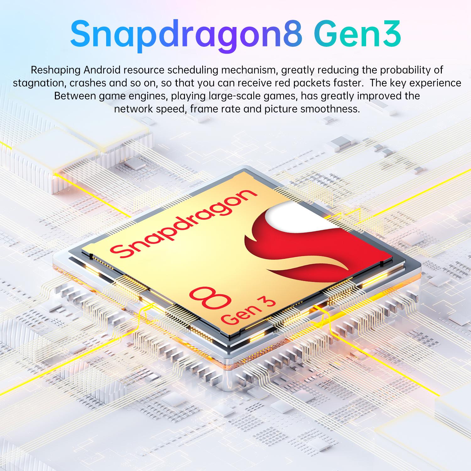 [Same Day Delivery] Camon 40 pro Smartphone 5G Gaming 7.3 Inch 8000mAh Fast Charge 72MP+108MP Night Mode 12GB+256GB Snapdragon 8 Gen 2 Prosesor Flagship