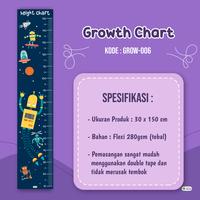 Gambar Lembar Belajar Growth Chart - Pengukur Tinggi Badan Anak Aesthetic Ukuran 150cm - Growth - 001 dari Lembar Belajar Kab. Purworejo 4 Tokopedia
