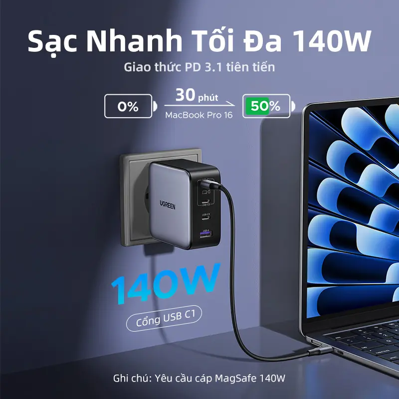 UGREEN Sạc Nhanh GaN 200W 4 Cổng – Hỗ Trợ Sạc Nhanh Samsung 45W SFC 2.0, Dùng Cho MacBook, Máy Tính Bảng, T14, Samsung S25 Ultra/S24/S23/S22, iPhone 16 – Phích Cắm Gập | BigBuy360 - bigbuy360.vn