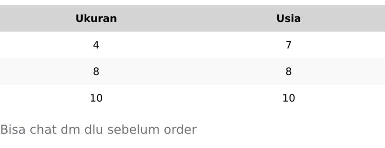 Seragam sekolah Baju Batik gianyar 2025 Seragam sekolah Baju Batik gianyar 2025