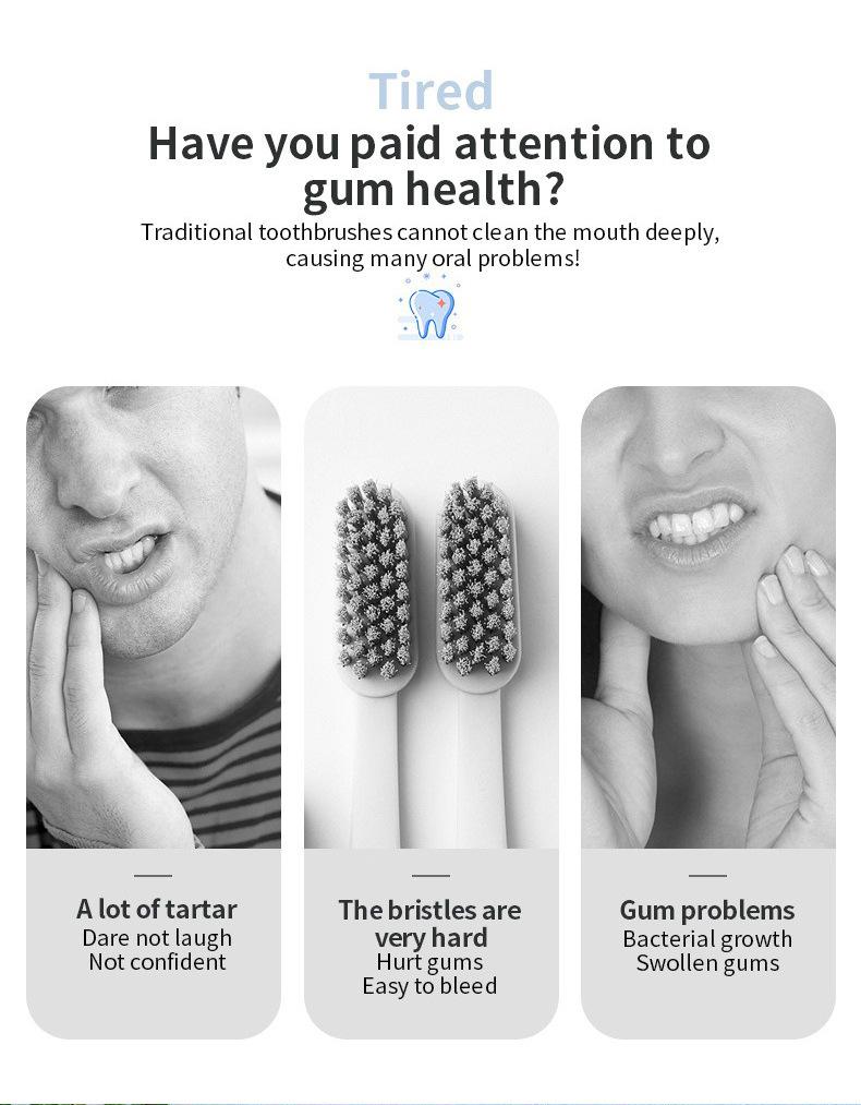 Product Introduction of Dental flusher portable home electric dental cleaner Oral care dental cleaner interdental cleaner 0