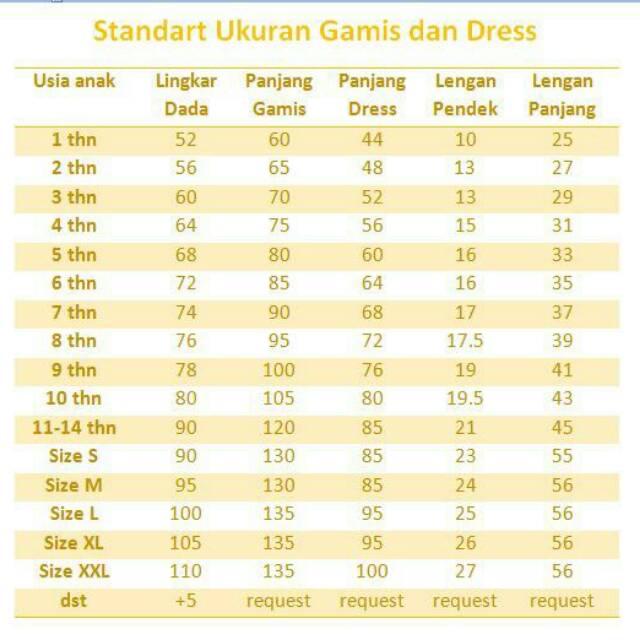 Product Introduction of ABAYA POLOS KALONG/ABAYA BASIC SIMPLE 0