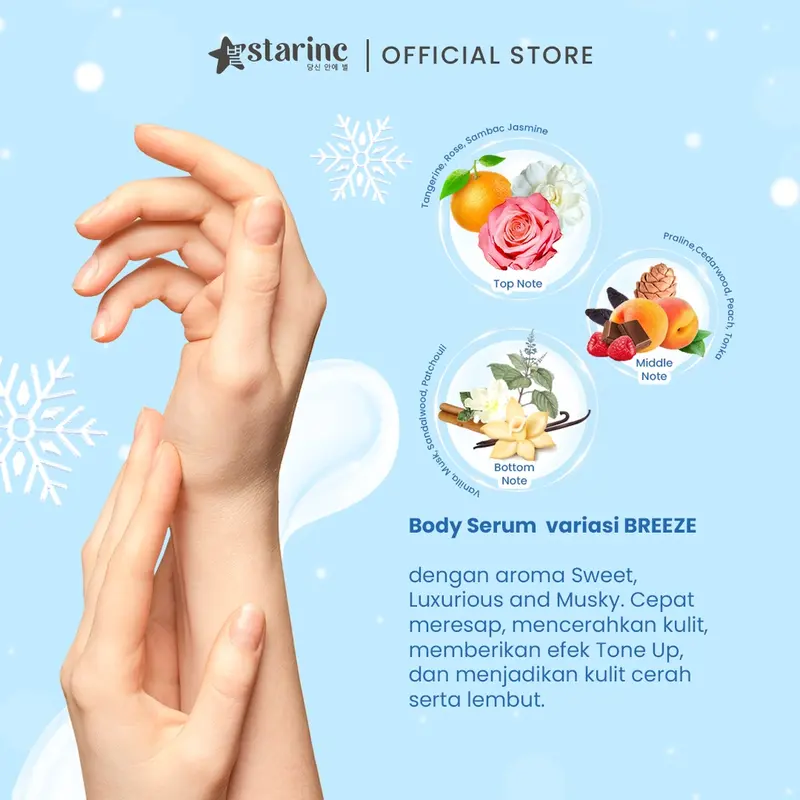 Starinc X Milk Life Snow Kissed Breeze Fun Size Instant Tone Up Body Serum 50Gr Starinc 2