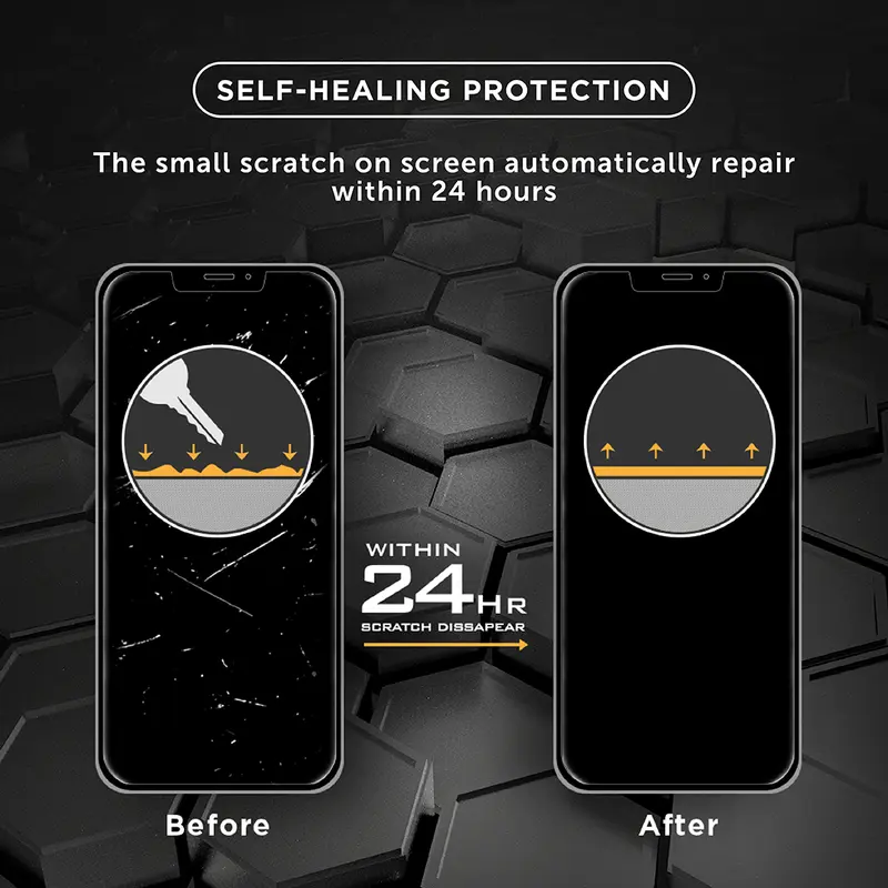 GSOL Nano Flex Screen Protector semua tipe Handphone anti gores hydrogel - BUKAN TEMPERED GLASS Buy 1 Get 1 Dapat 2 pcs anti gores Layar Smartphone Case 2
