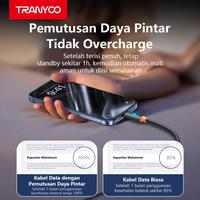 Gambar TRANYOO AC-5 Kabel Fast Charging dengan fitur pemutusan daya otomatis, zmendukung pengisian cepat 6A, dan dilengkapi lampu pernapasan. Cocok untuk Samsung, OPPO, Honor, Vivo, Xiaomi, Realme, iPad, Poco, dan berbagai perangkat ponsel serta tablet lainnya dari TRANYOO Official Store Kab. Tangerang 2 Tokopedia