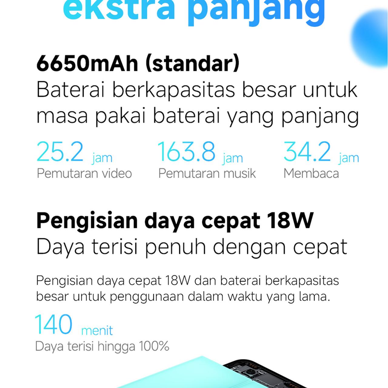 Xiaomi Redmi Pad SE 8.7 (4/128GB) | Layar 8.7" Perlindungan Mata | Refresh Rate 90Hz | Baterai 6650mAh | Prosesor Octa-Core [Official Store]